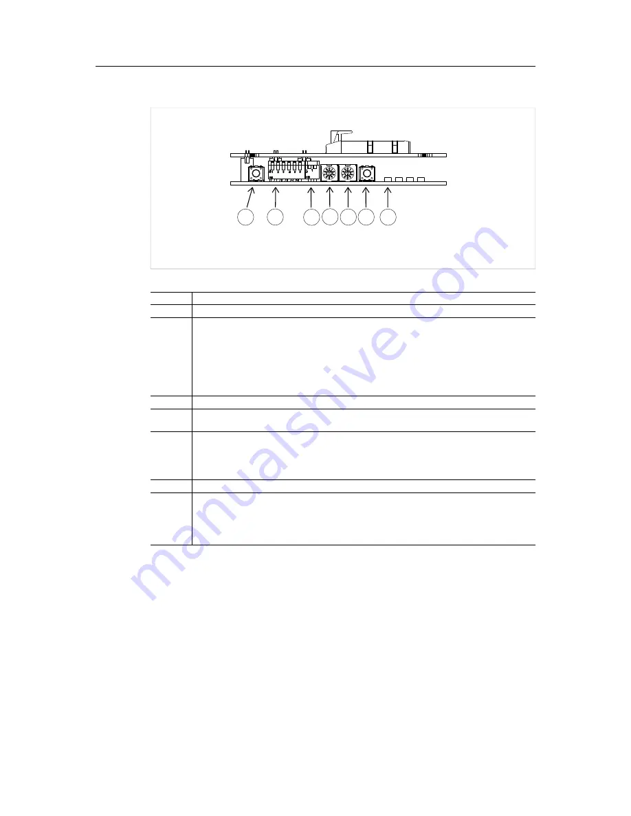 Anybus CompactCom Reference Manual Download Page 11