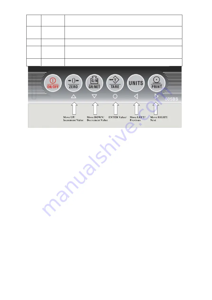 Anyload 805BS Series Manual Download Page 14