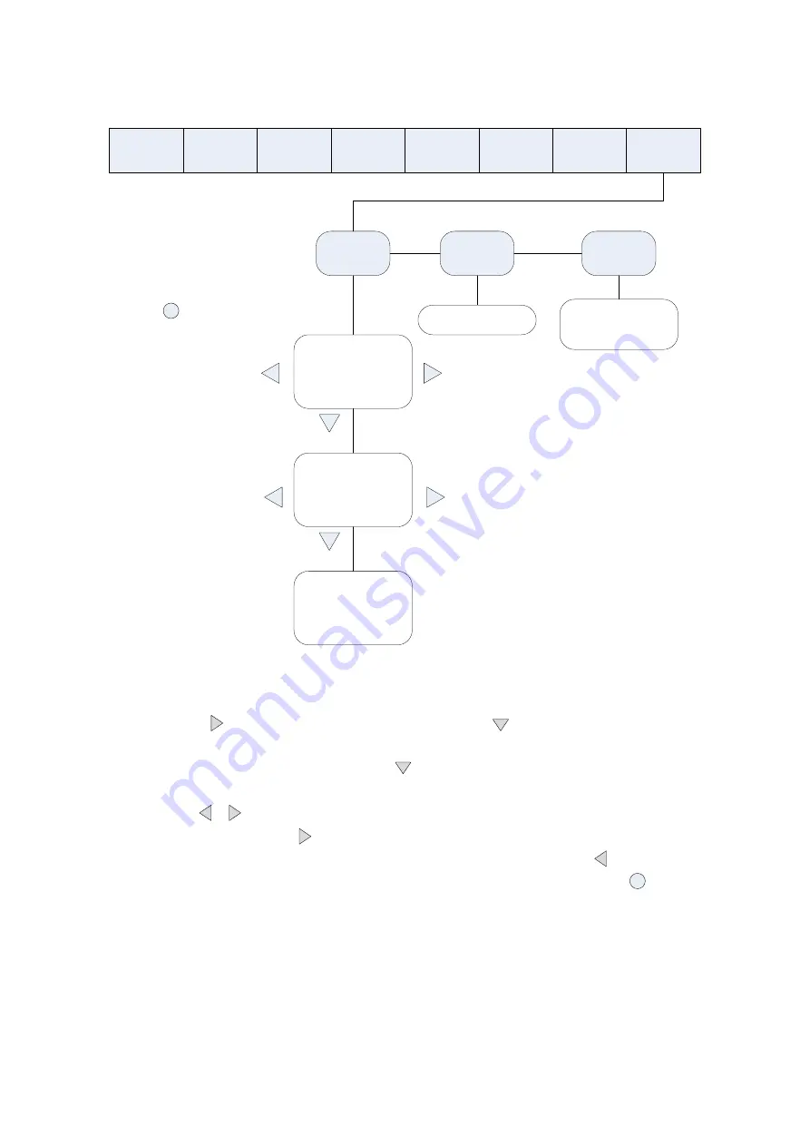 Anyload 805BS Series Manual Download Page 37