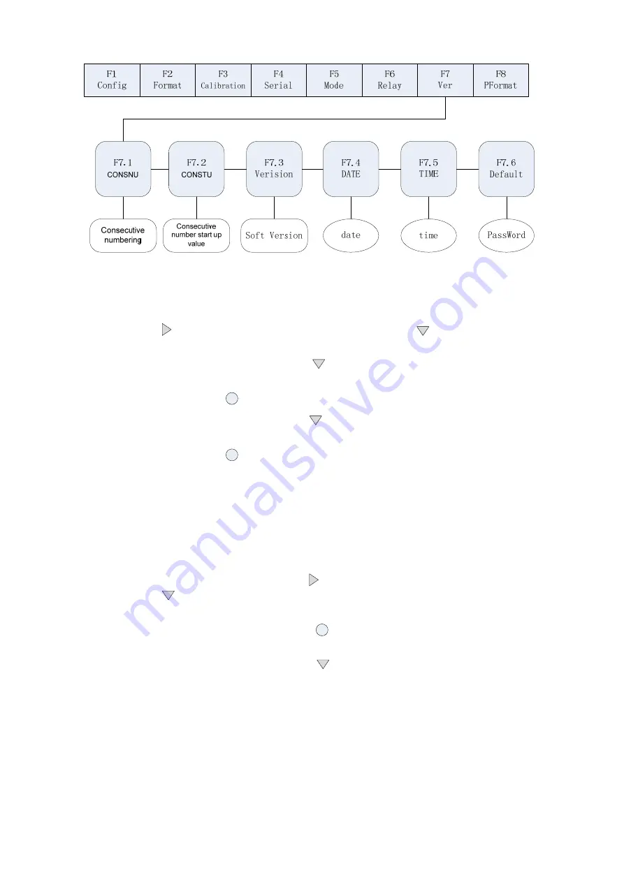 Anyload 805BS Series Скачать руководство пользователя страница 39