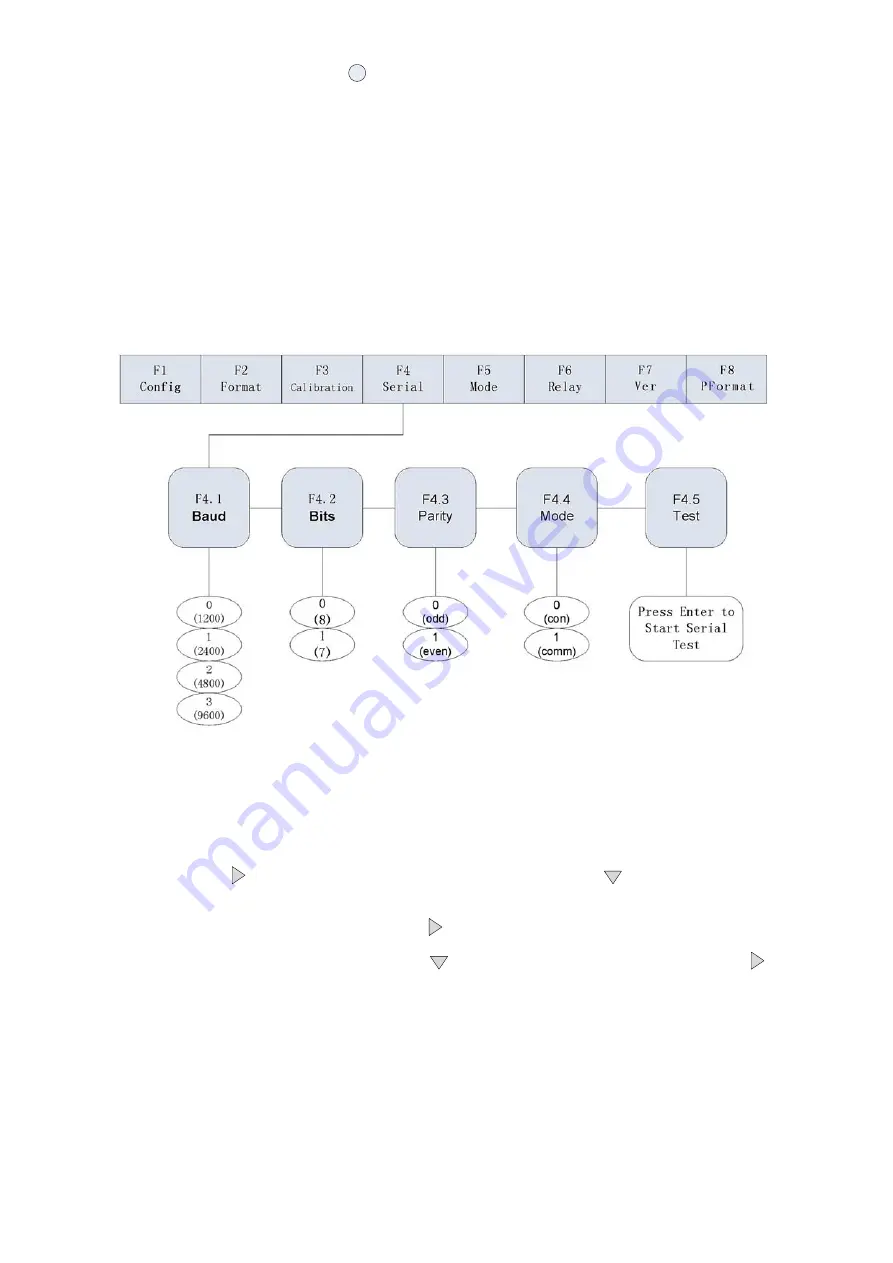 Anyload 805BS Series Скачать руководство пользователя страница 40