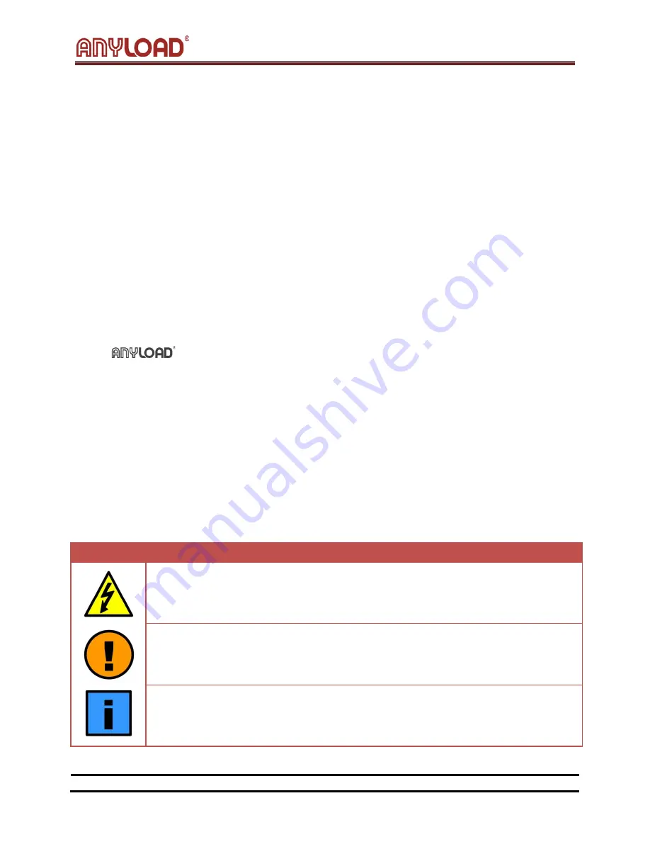 Anyload 808 Series Technical Manual Download Page 3