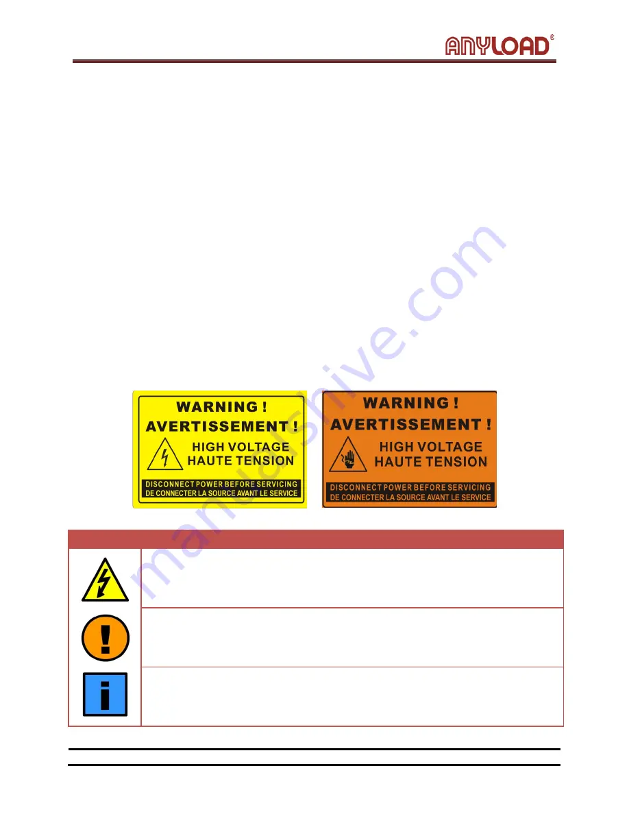 Anyload 808 Series Technical Manual Download Page 6