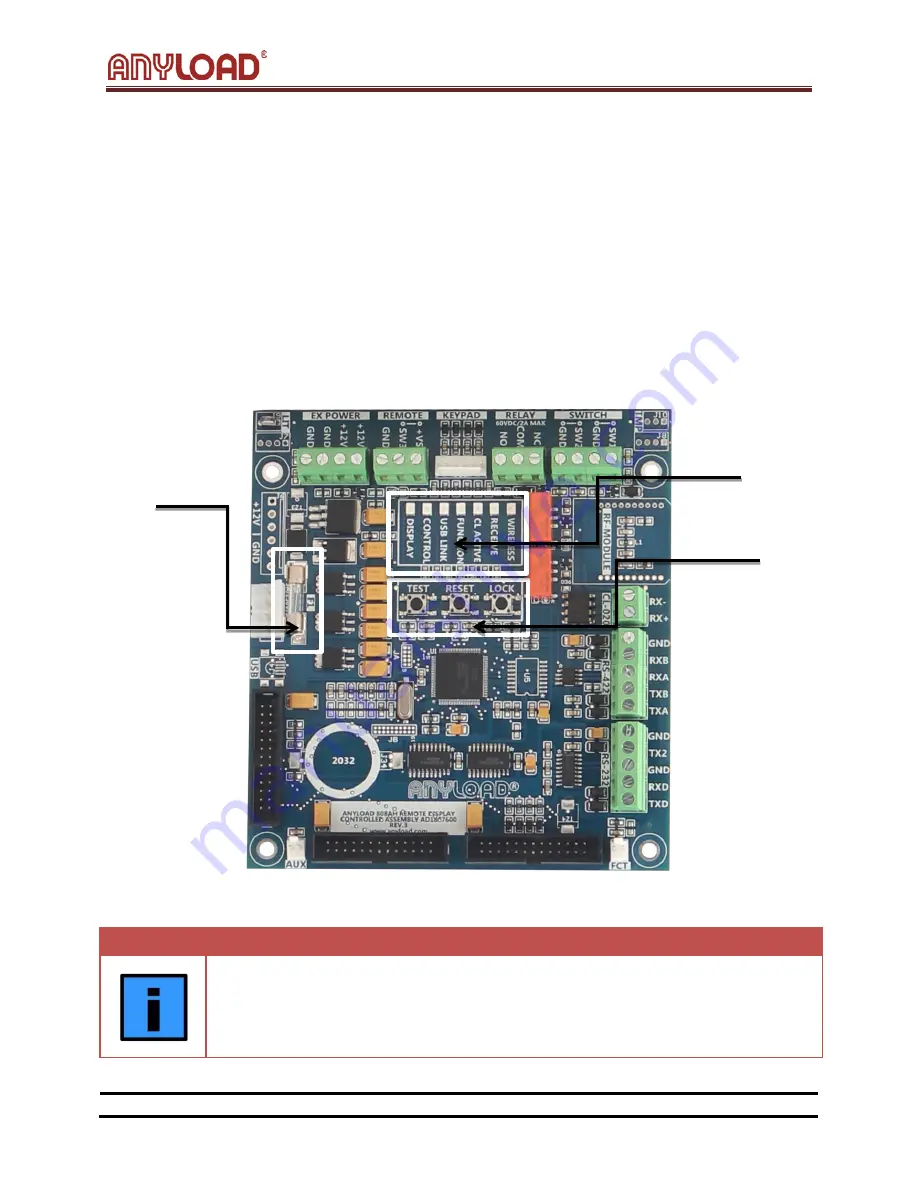 Anyload 808 Series Technical Manual Download Page 23