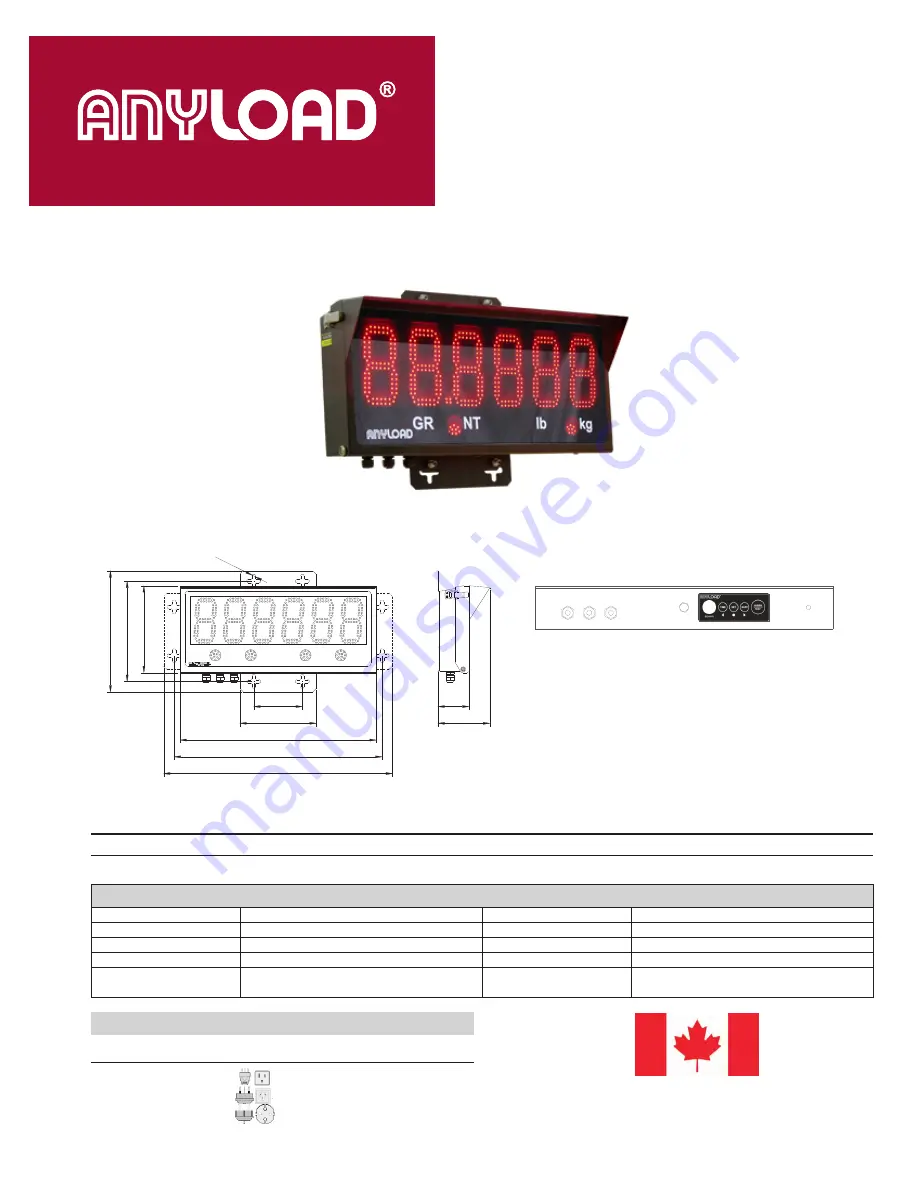 Anyload 808 Series Technical Manual Download Page 27