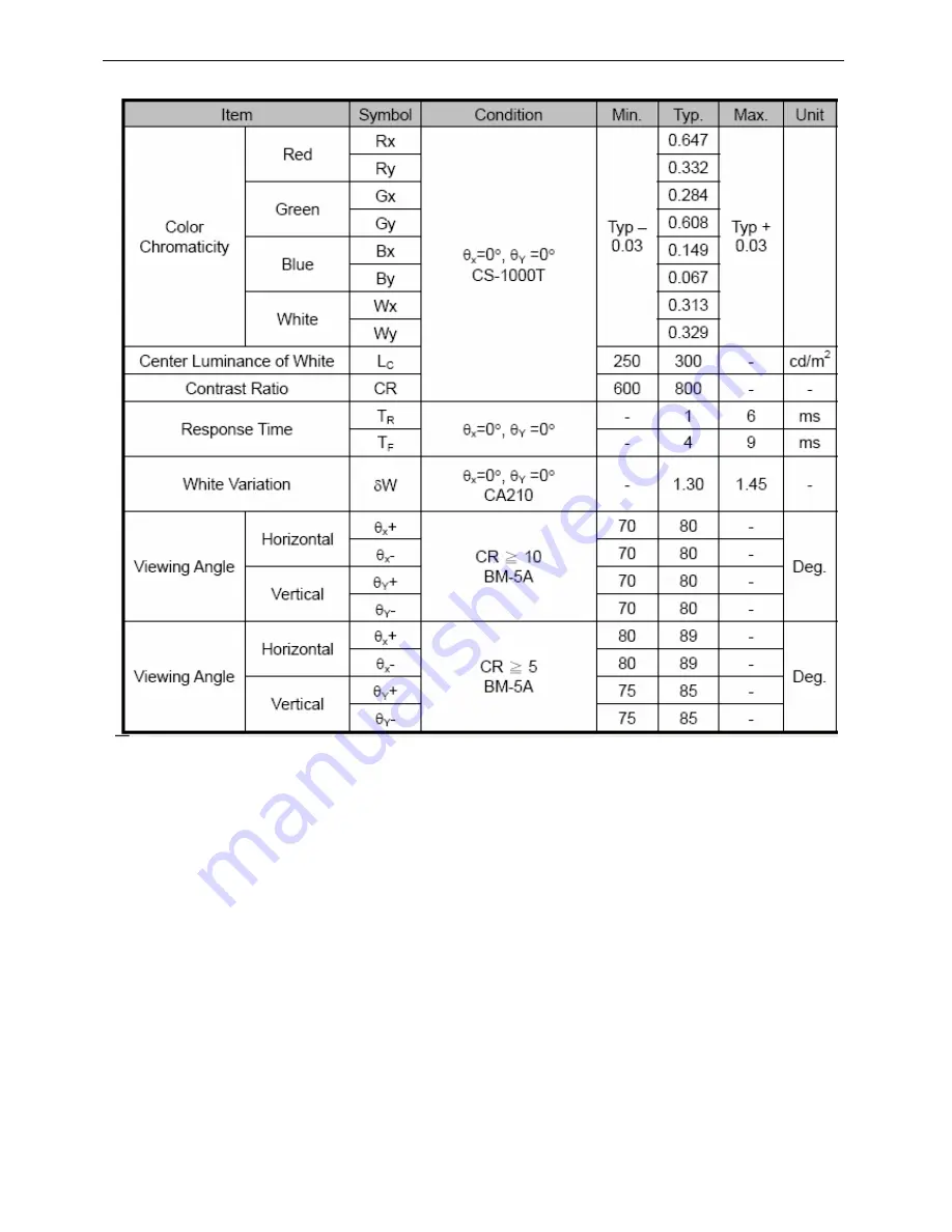 AOC 177sa Service Manual Download Page 12