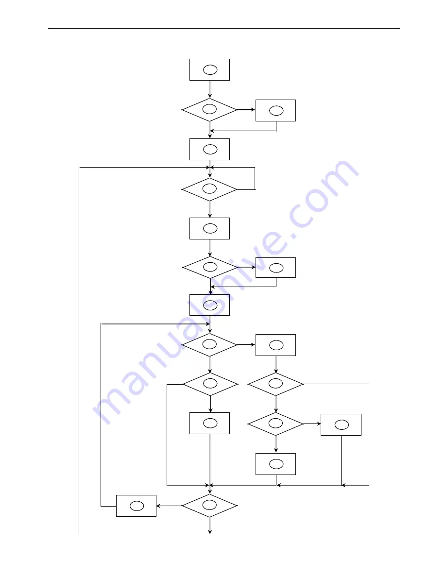 AOC 177sa Service Manual Download Page 14