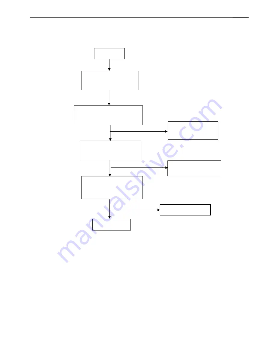 AOC 177sa Service Manual Download Page 34