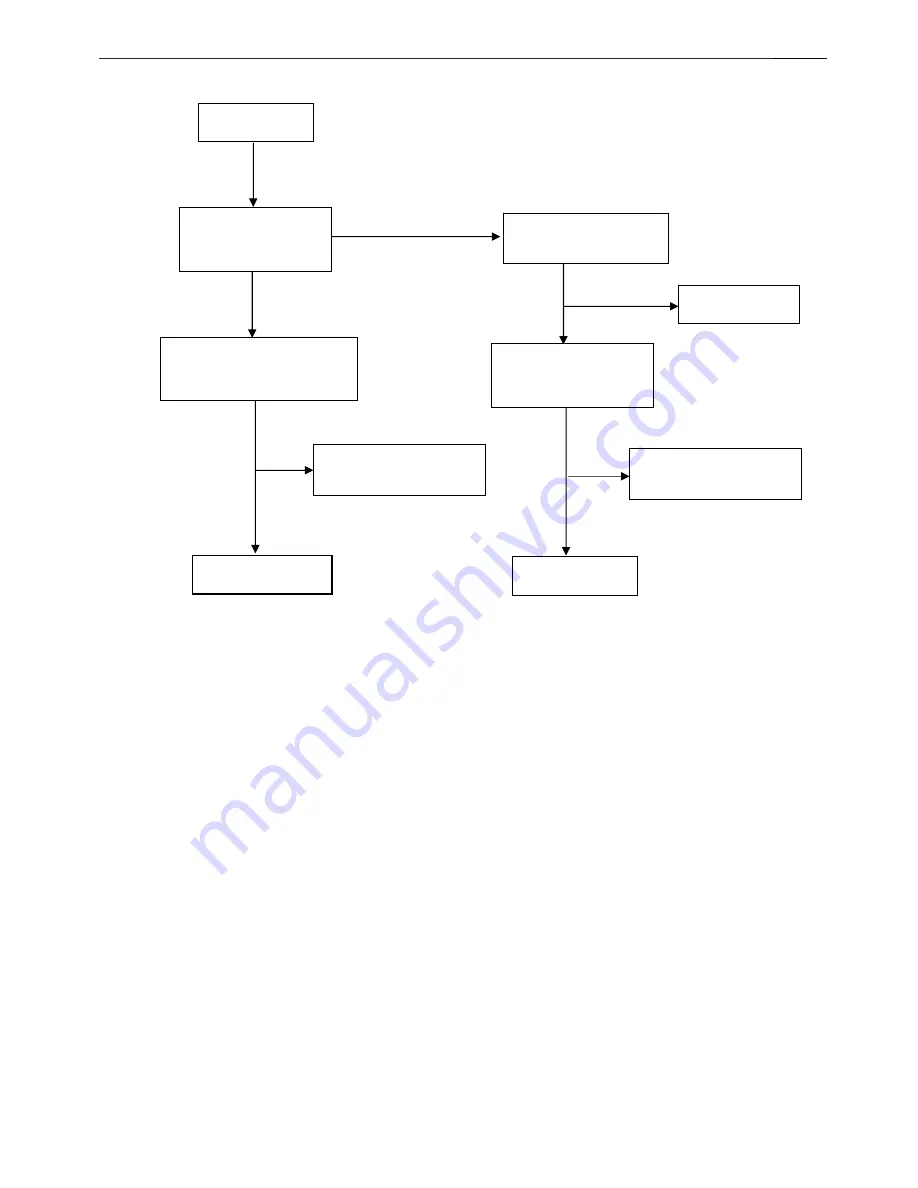 AOC 177sa Service Manual Download Page 36