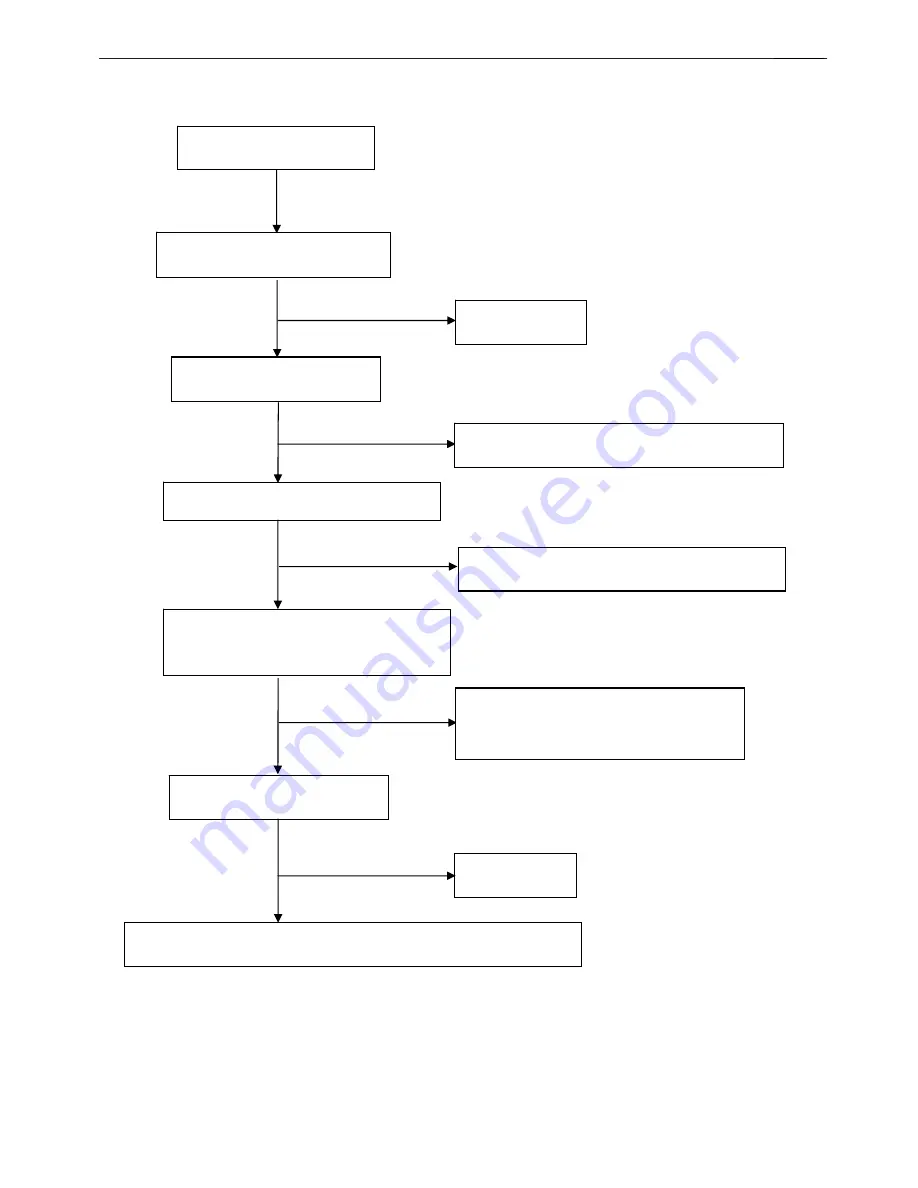 AOC 177sa Service Manual Download Page 37