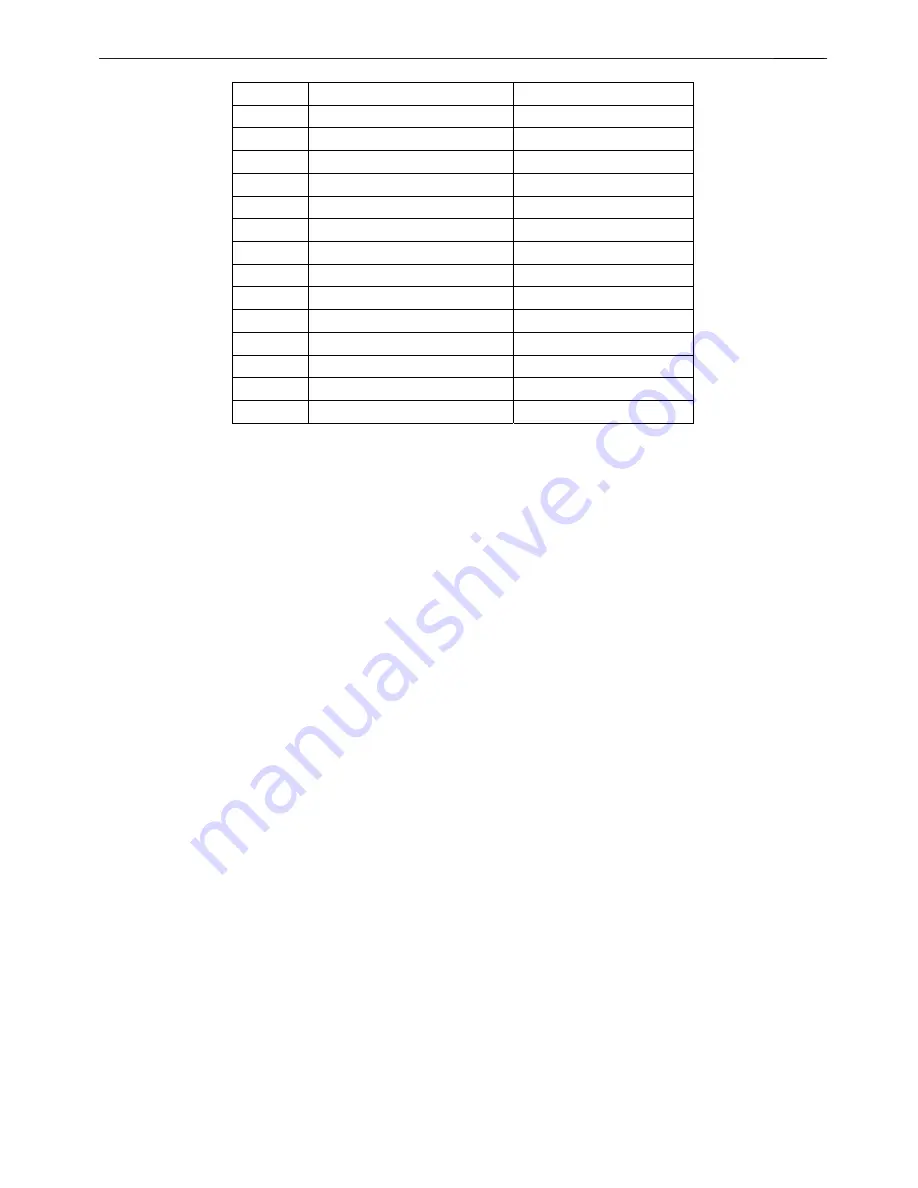 AOC 177sa Service Manual Download Page 43