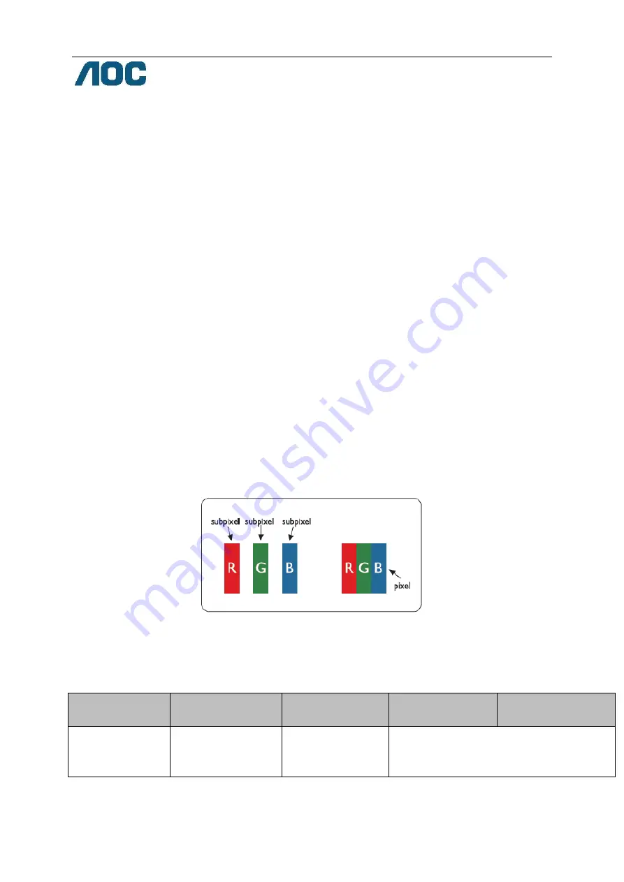 AOC 20E1H User Manual Download Page 64