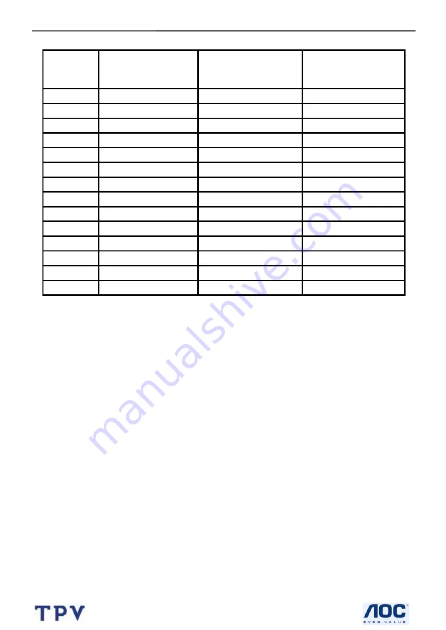 AOC 212Va Service Manual Download Page 12