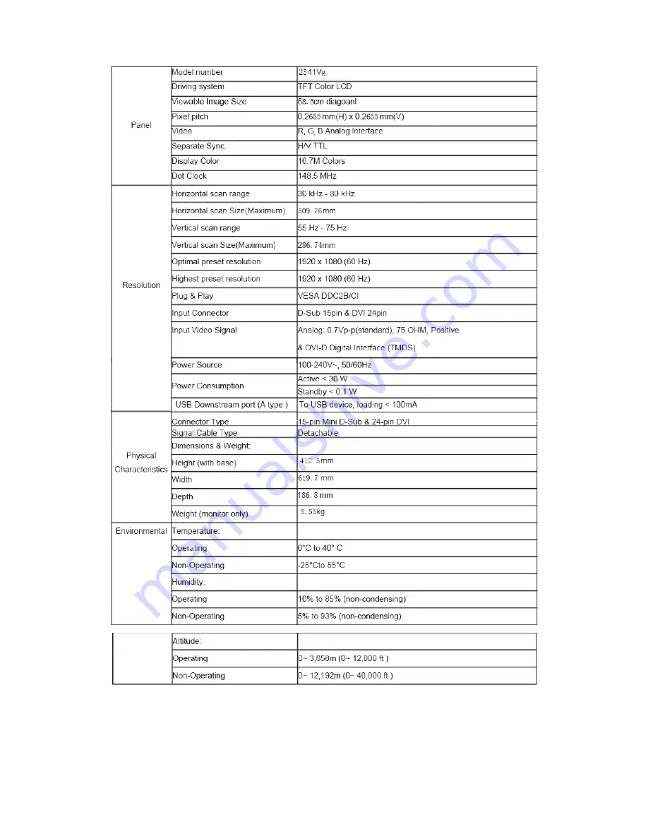 AOC 2341Sa Service Manual Download Page 6