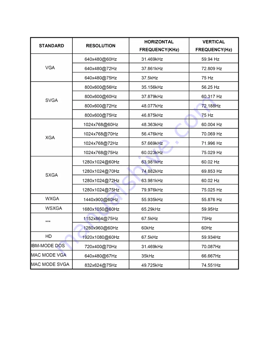 AOC 2341Sa Service Manual Download Page 21