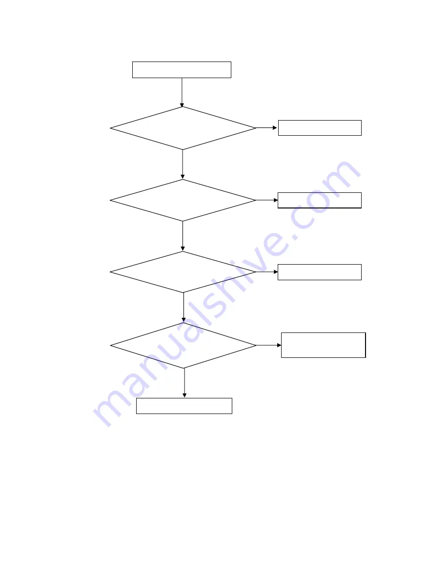 AOC 2341Sa Service Manual Download Page 57