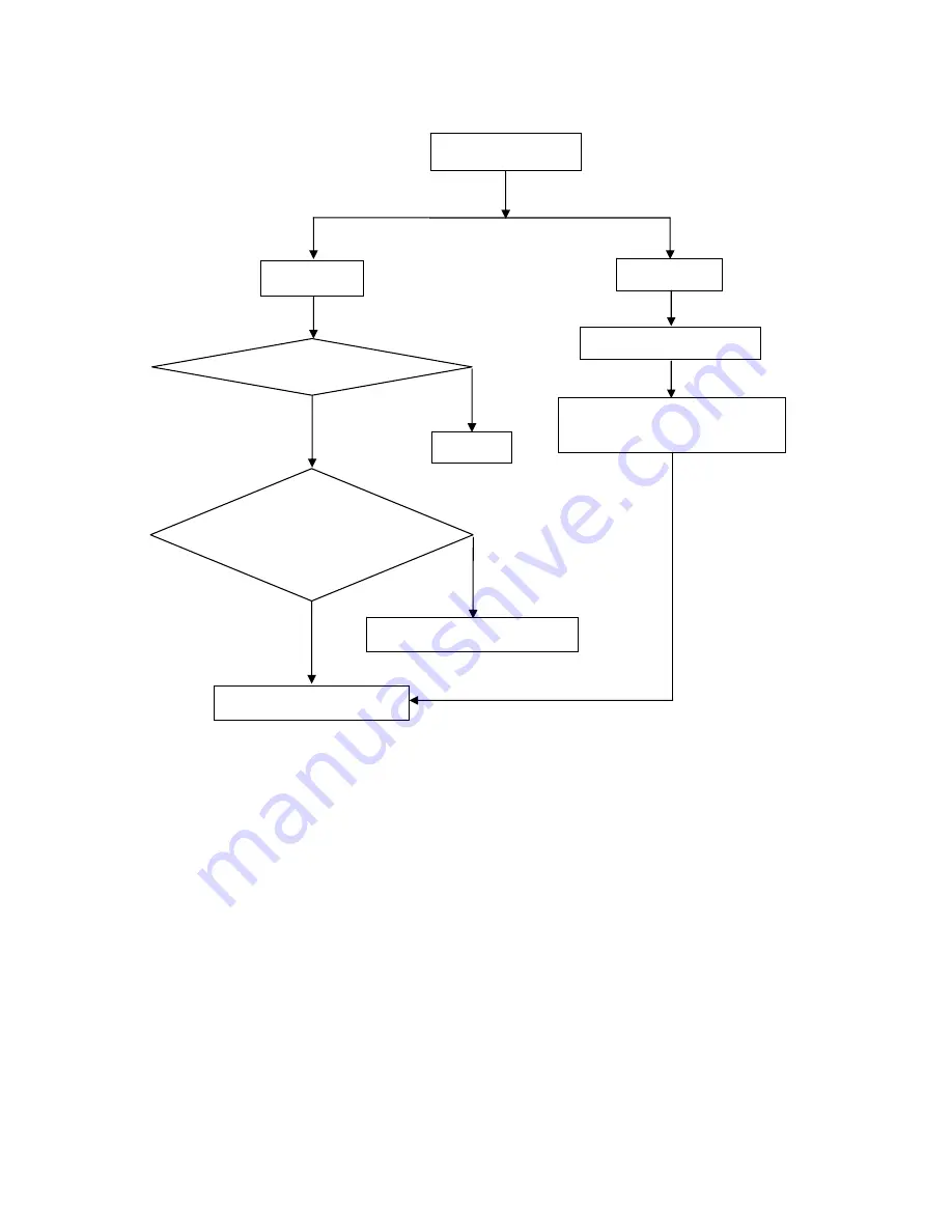 AOC 2341Sa Service Manual Download Page 59