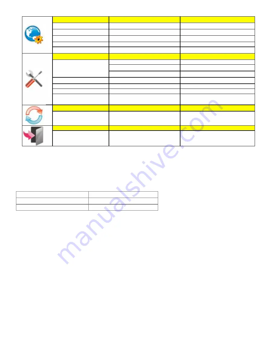 AOC 831S User Manual Download Page 13