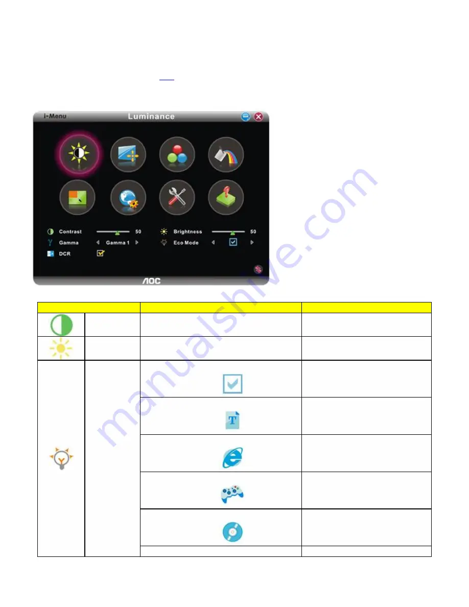 AOC 831S User Manual Download Page 14