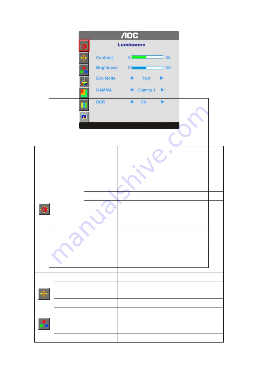 AOC 917VW Service Manual Download Page 7