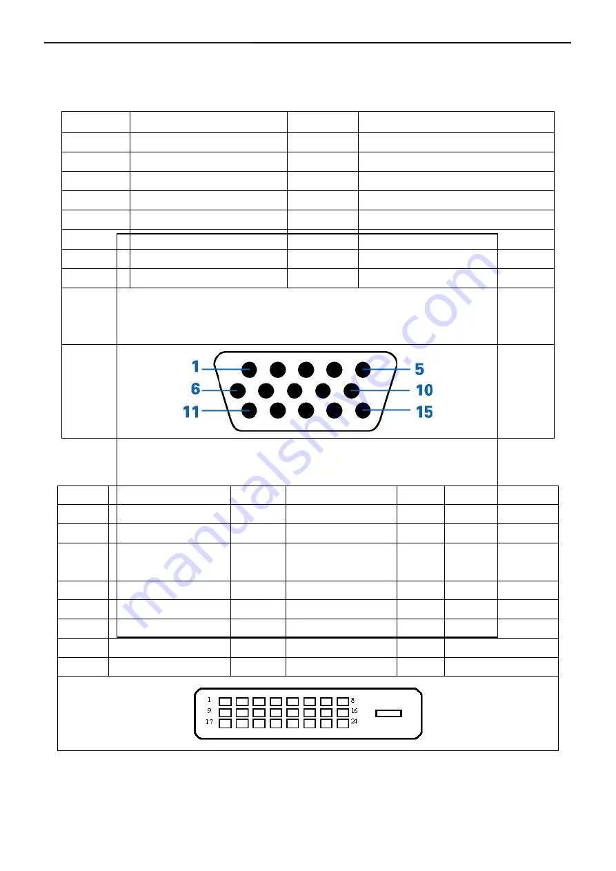 AOC 917VW Service Manual Download Page 9