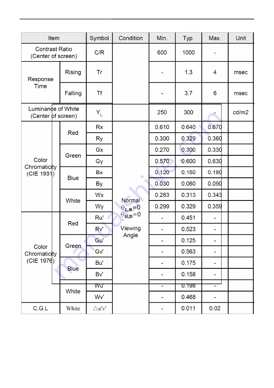 AOC 917VW Service Manual Download Page 12