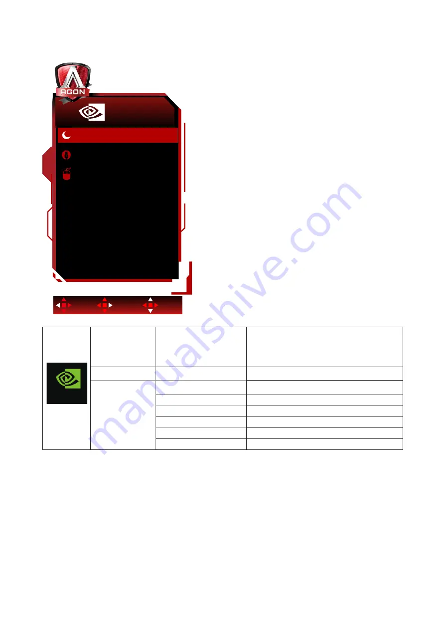 AOC AG274QG User Manual Download Page 22