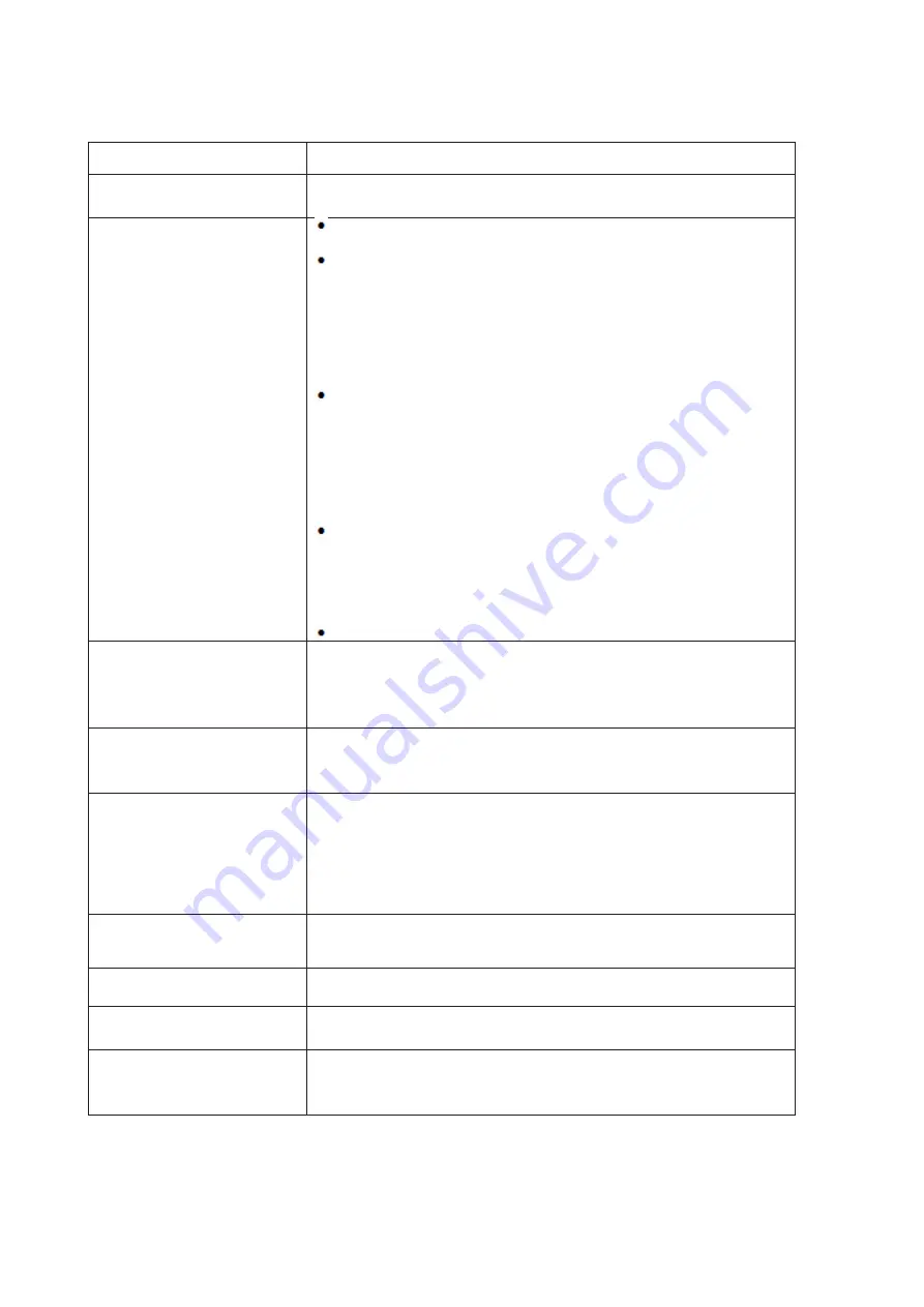 AOC AG322FCX1 User Manual Download Page 23