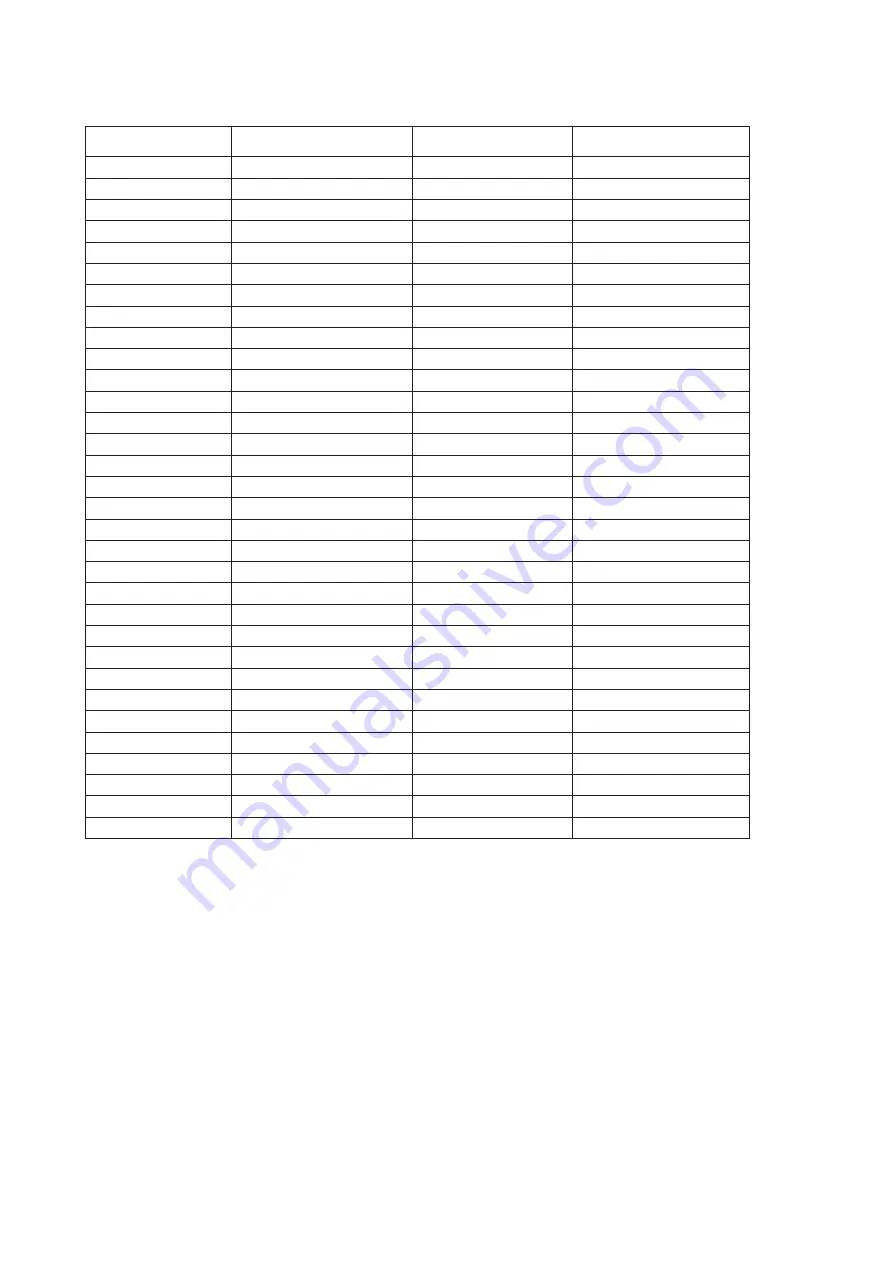 AOC AG322FCX1 User Manual Download Page 25