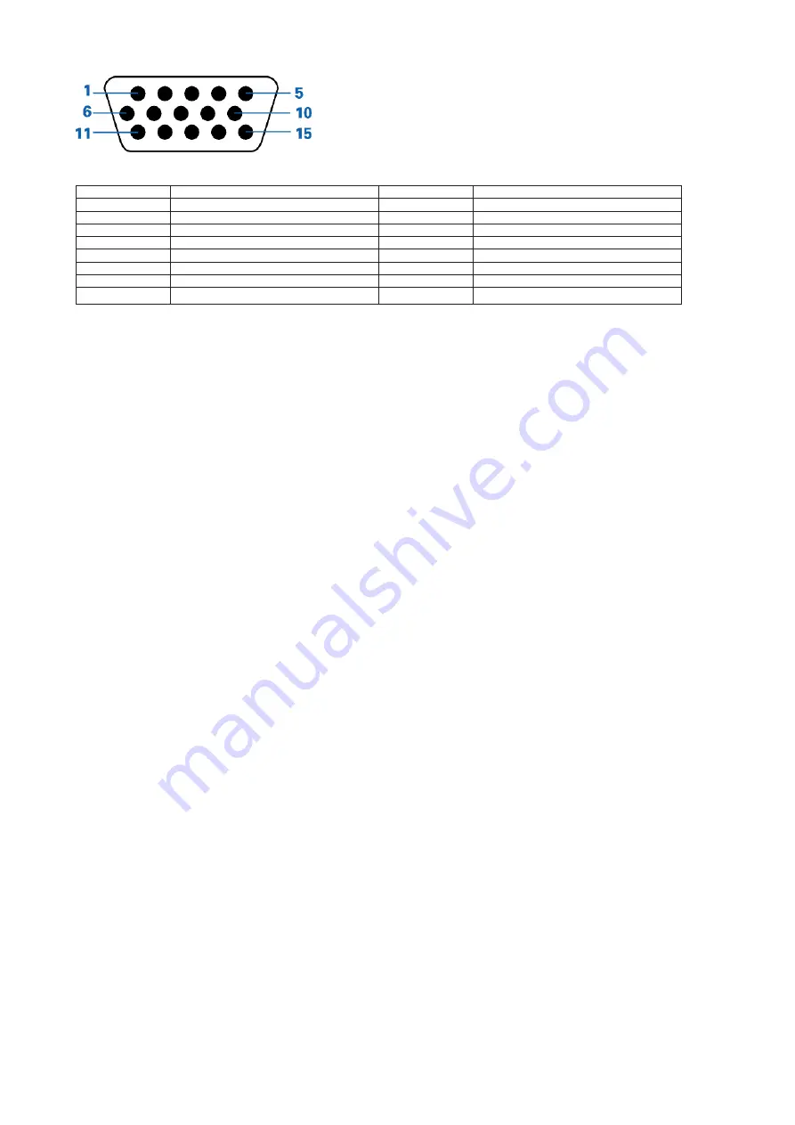 AOC AG322FCX1 User Manual Download Page 27