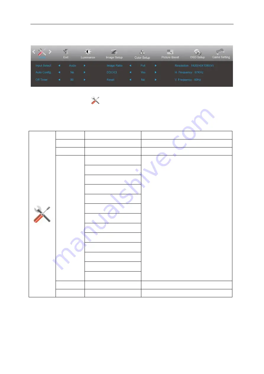 AOC AG352QCX User Manual Download Page 28