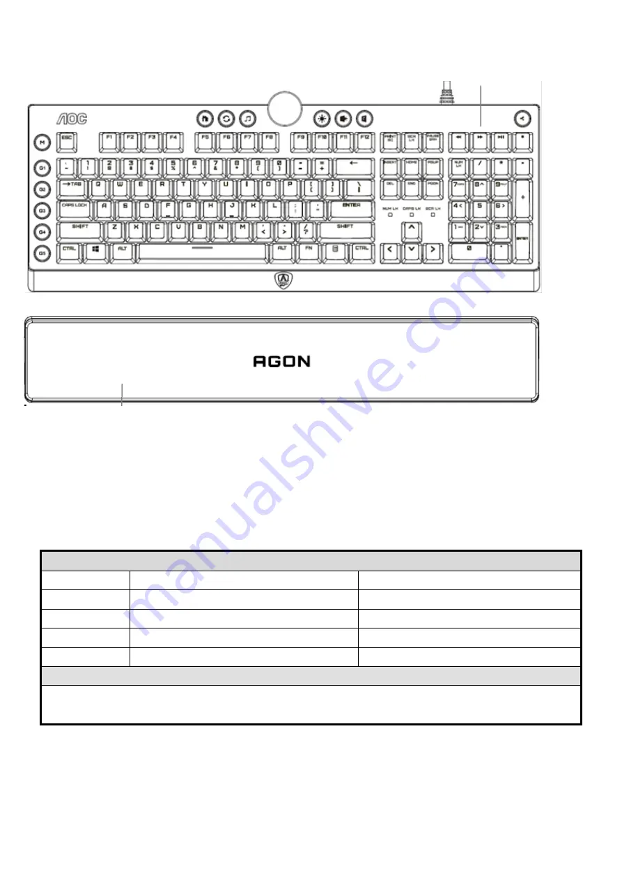 AOC AGK700 User Manual Download Page 3