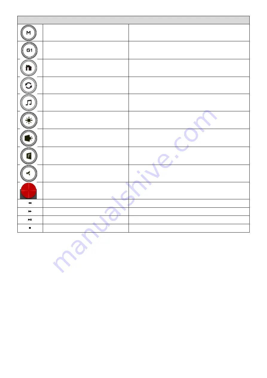 AOC AGK700 User Manual Download Page 4