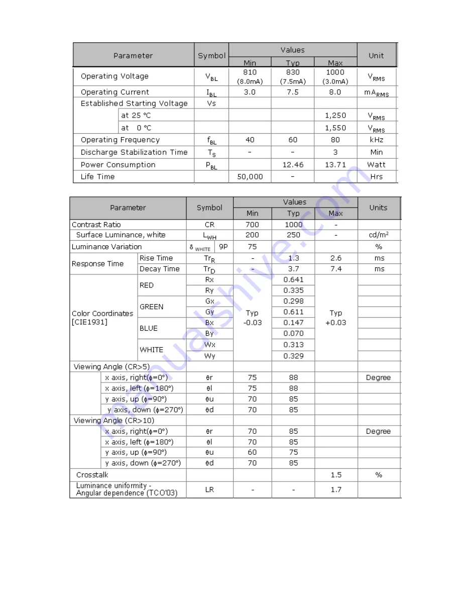 AOC AOC2241VG Service Manual Download Page 14