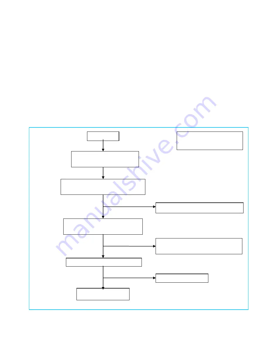 AOC AOC2241VG Service Manual Download Page 35