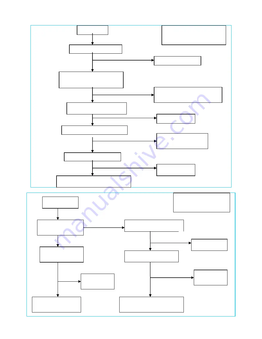 AOC AOC2241VG Service Manual Download Page 36