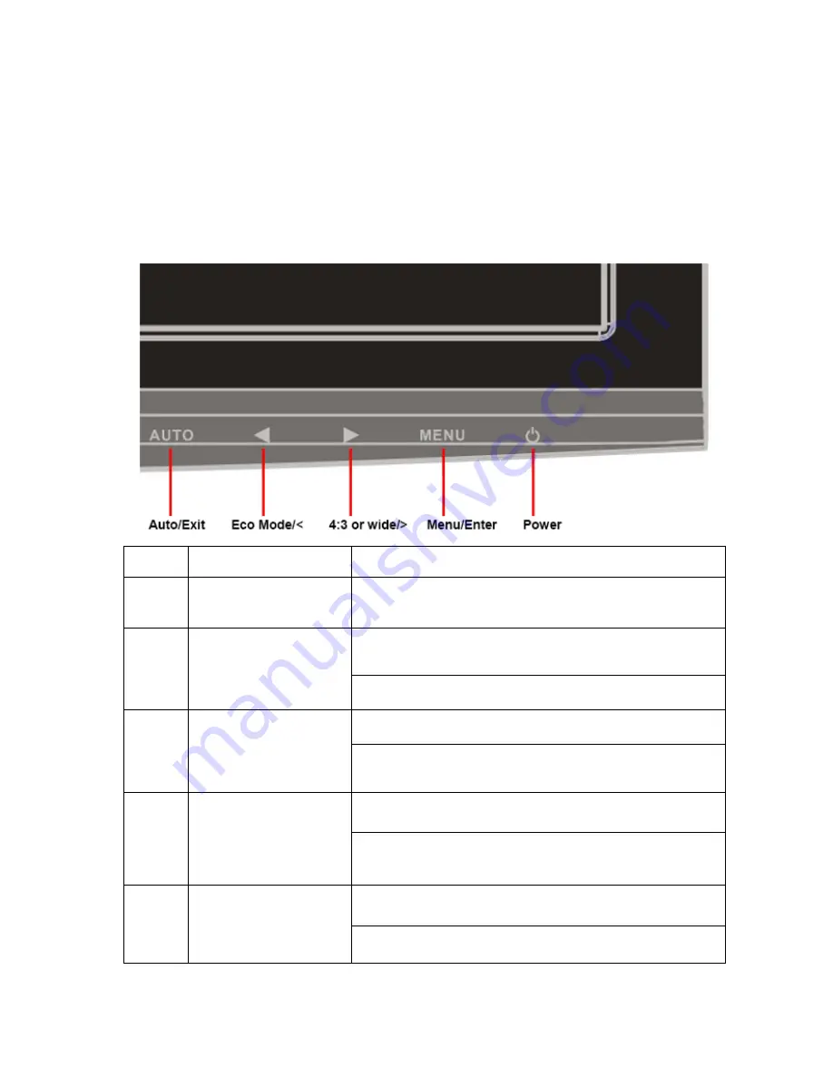 AOC AT2241S Service Manual Download Page 6