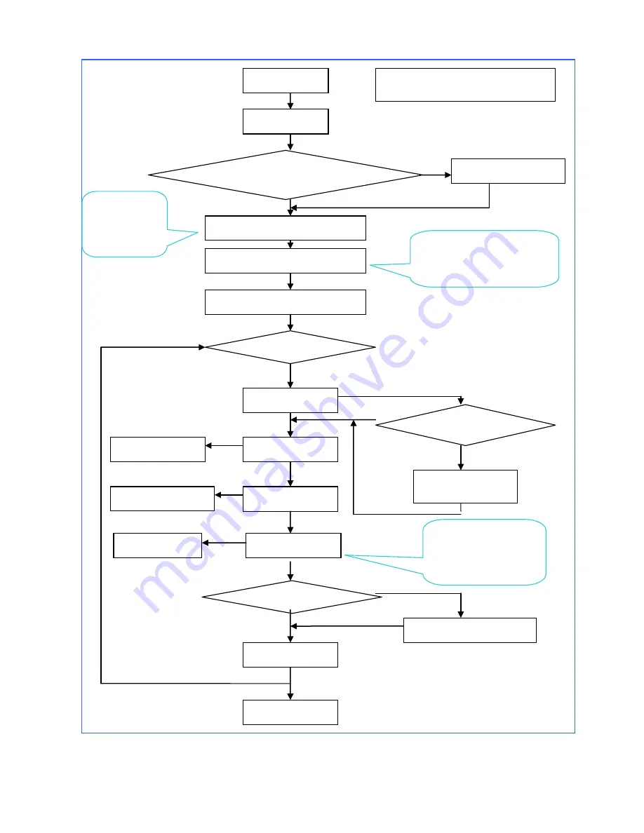 AOC AT2241S Service Manual Download Page 15