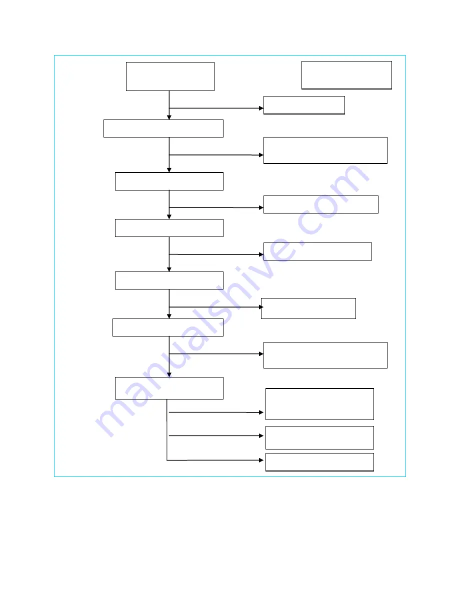 AOC AT2241S Service Manual Download Page 34