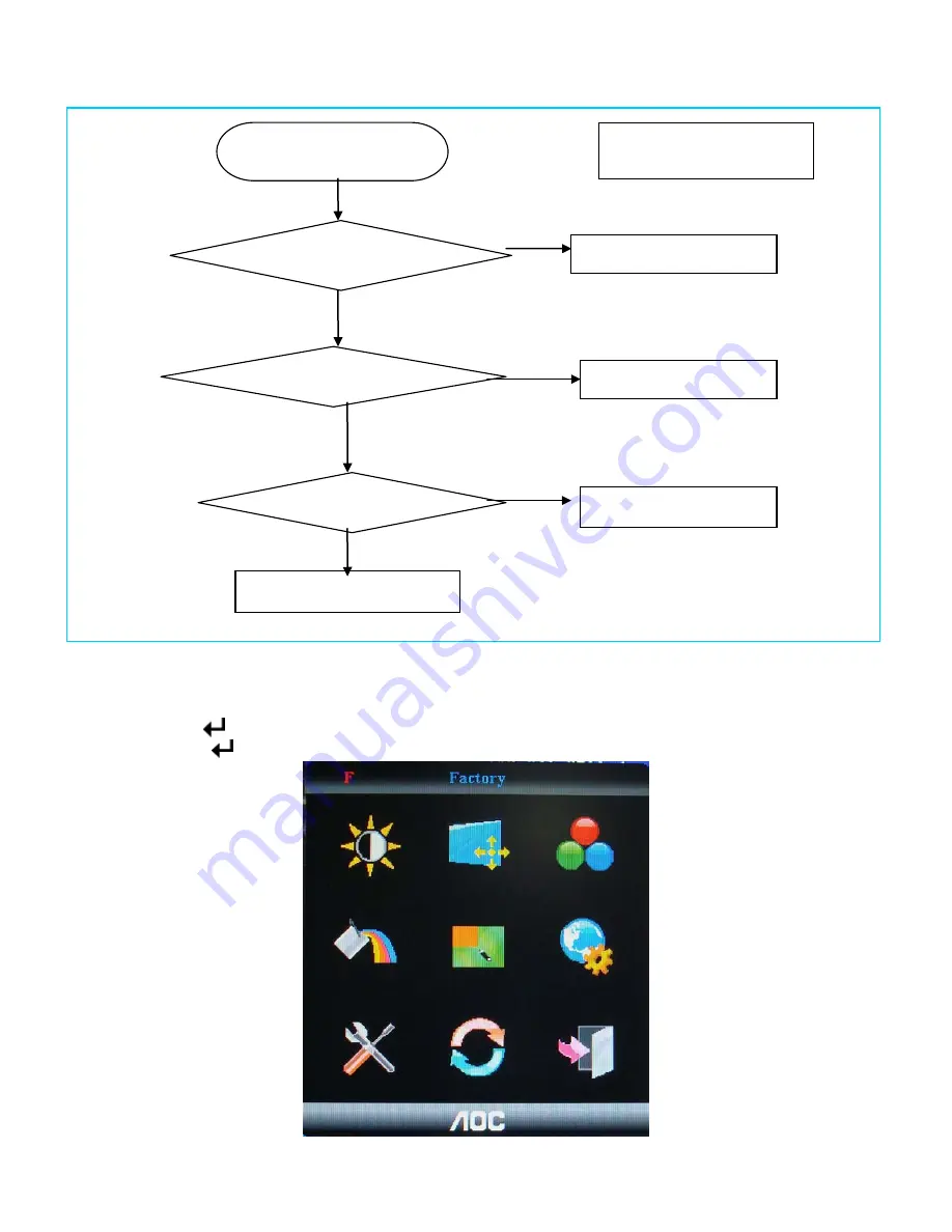 AOC AT2241S Service Manual Download Page 36