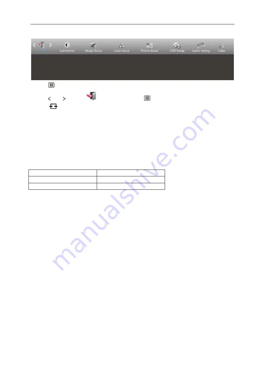 AOC C24G1 User Manual Download Page 30