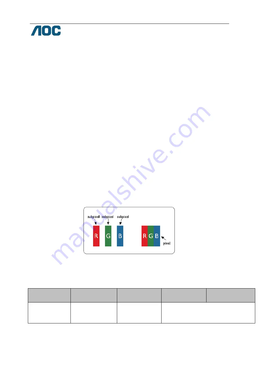 AOC C24G1 User Manual Download Page 62