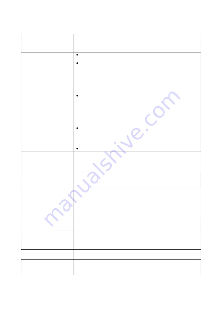 AOC C24G2 User Manual Download Page 24