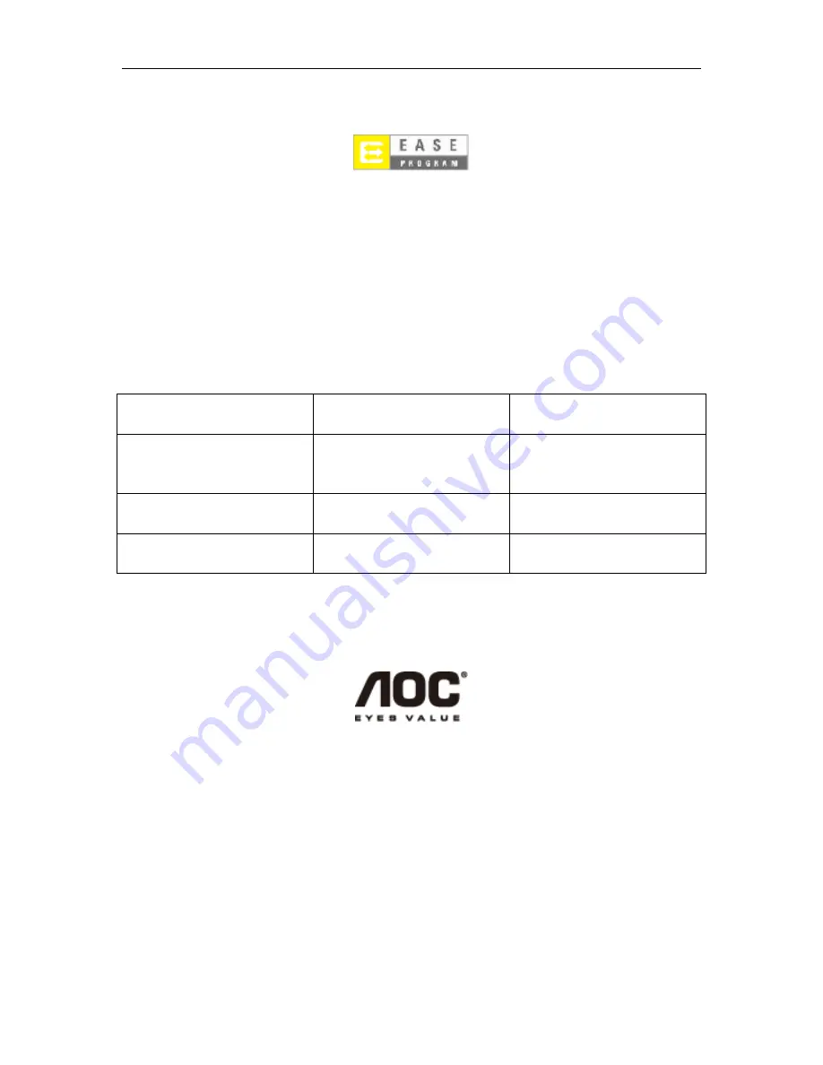 AOC C2783FQ User Manual Download Page 73