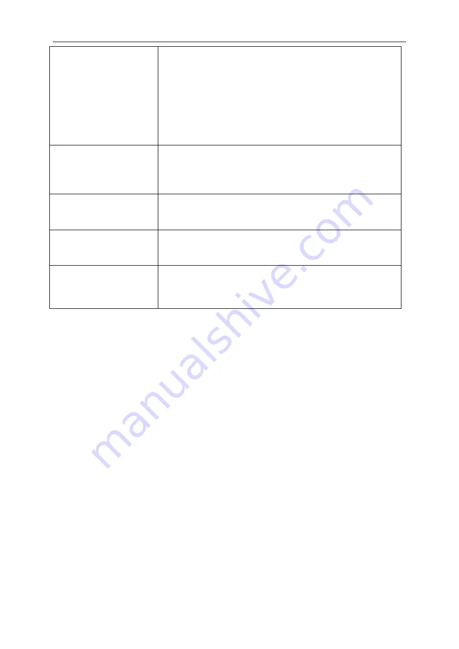 AOC C2789FH8 User Manual Download Page 47