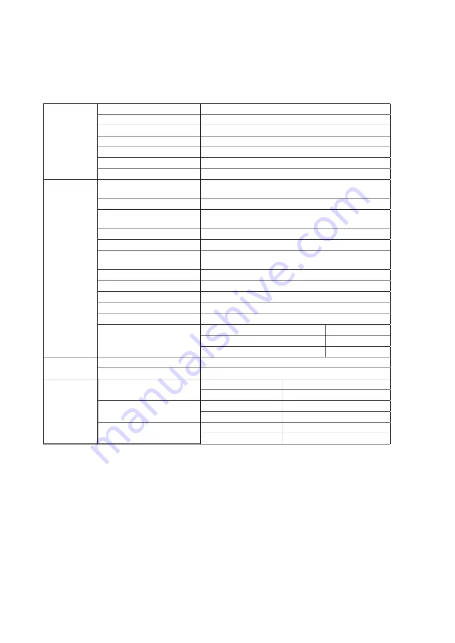 AOC C32G2E User Manual Download Page 25