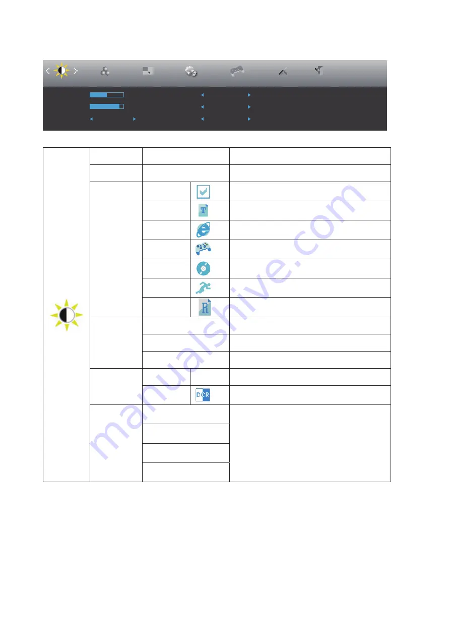 AOC C32G3E User Manual Download Page 16