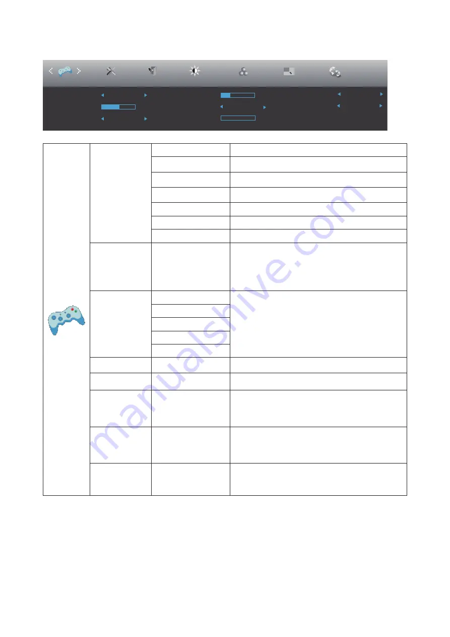 AOC C32G3E User Manual Download Page 20