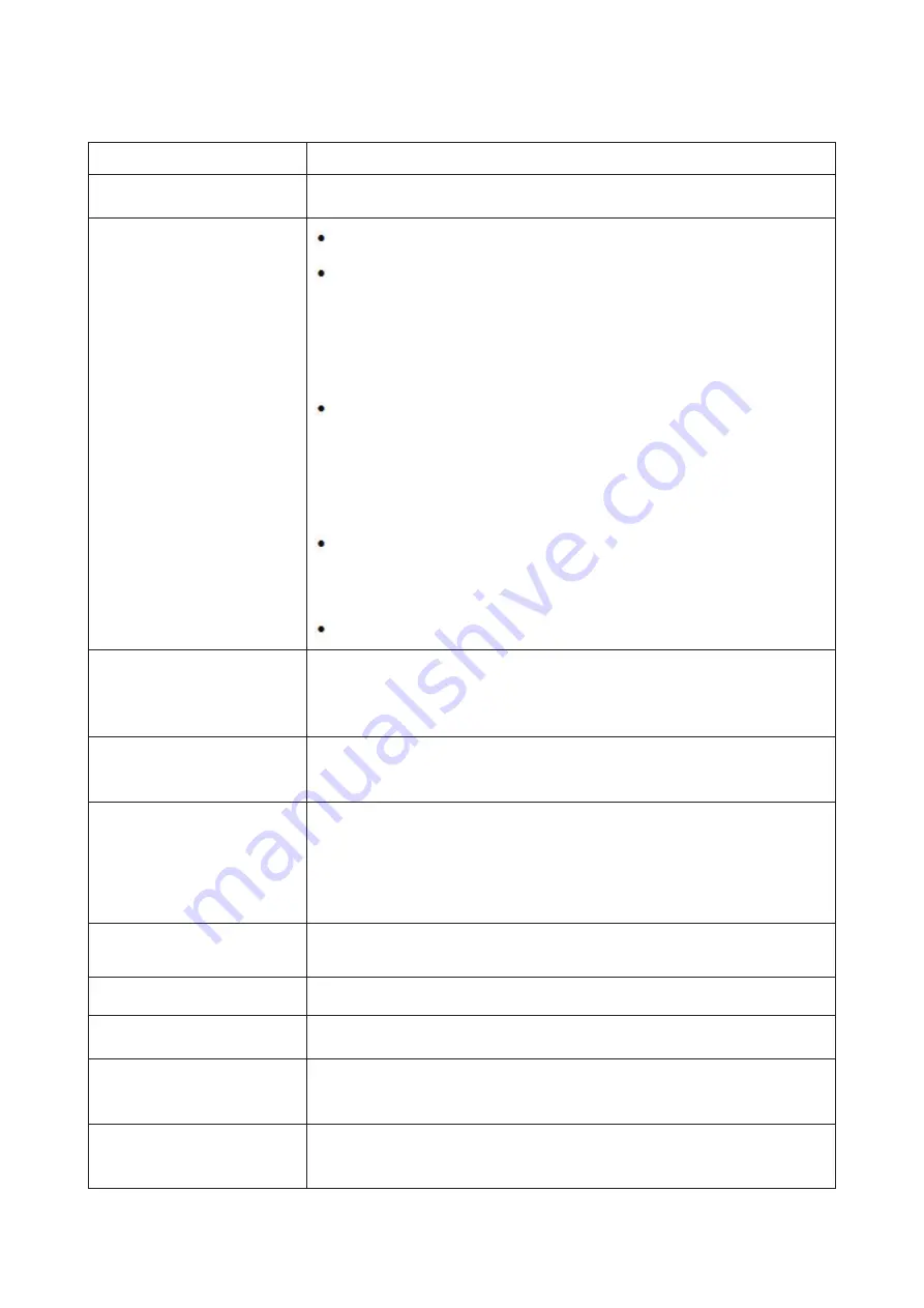 AOC C32G3E User Manual Download Page 24