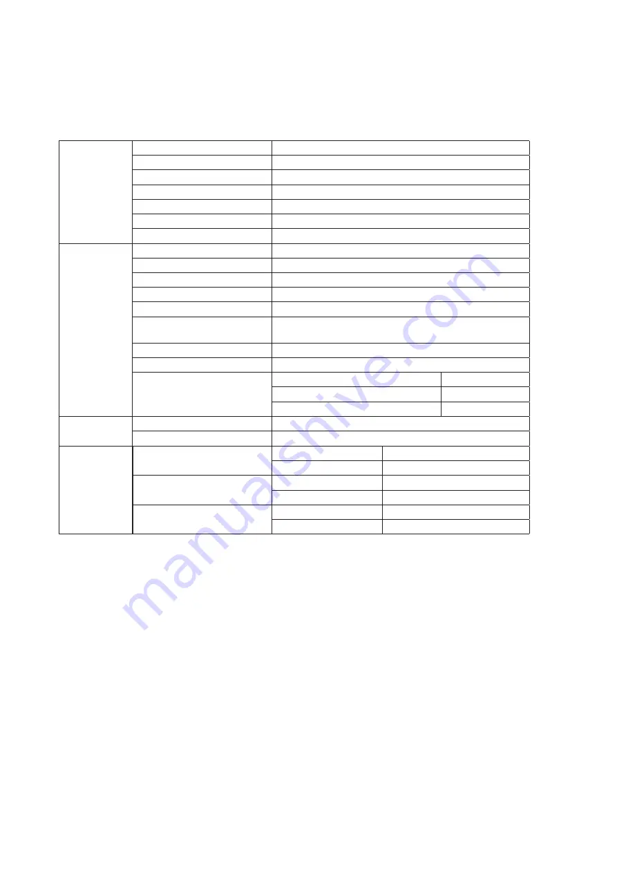 AOC C32G3E User Manual Download Page 25